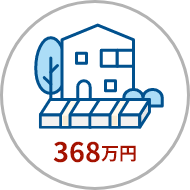 368万円