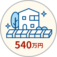 360万円