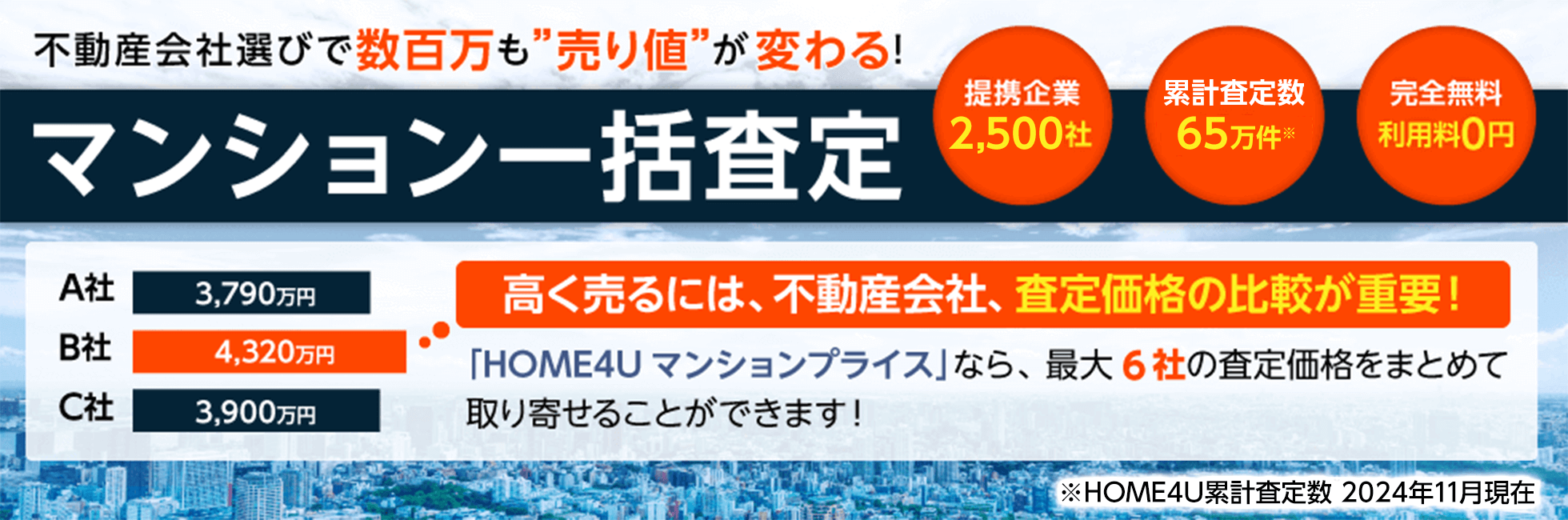 HOME4Uマンションプライス　マンション一括査定【提携企業】2,500社【累計査定数】65万件※【完全無料】利用料0円 ※2024年11月現在
