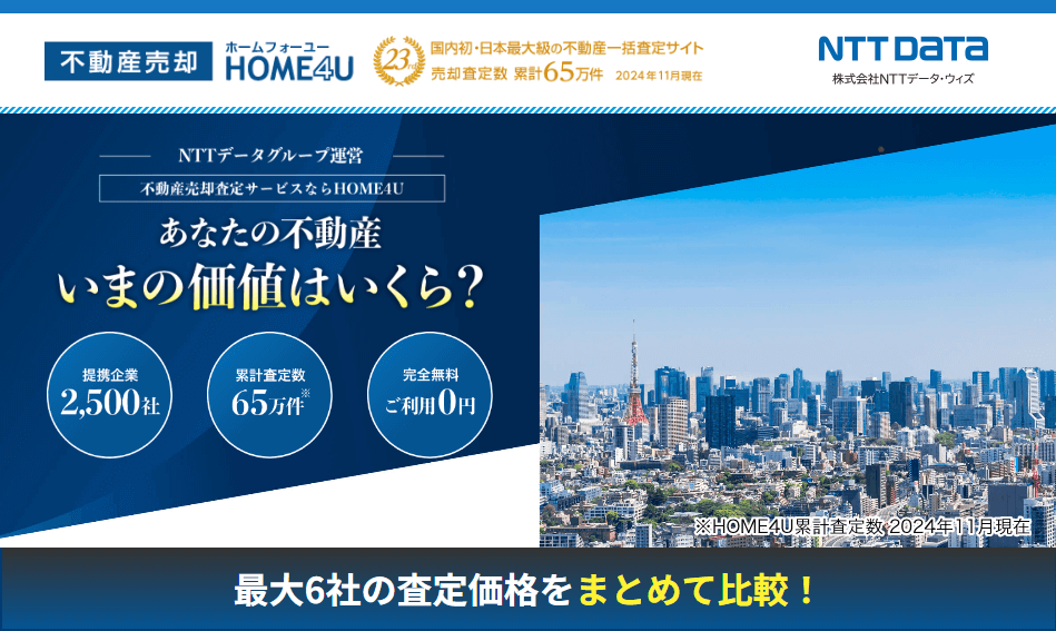 あなたの不動産、今の価値いくら？