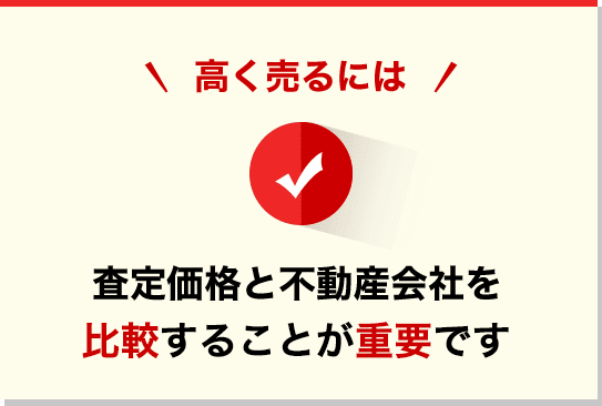 高く売るには、査定価格と不動産会社を 比較することが最も重要です。