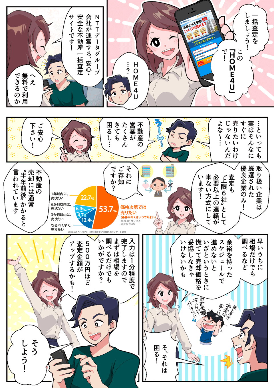 漫画で解決!失敗しない家の売り方
