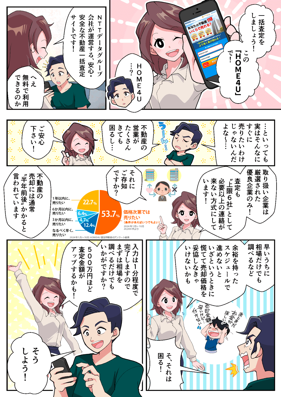 漫画で解決！失敗しない家の売り方