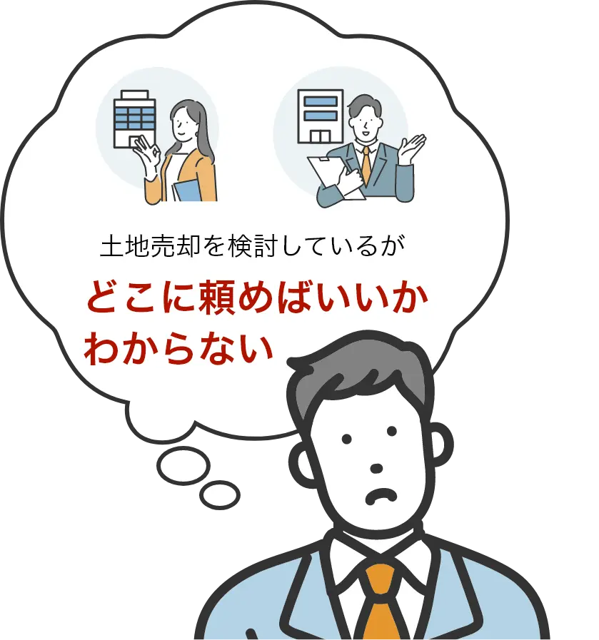 土地売却を検討しているがどこに頼めばいいかわからない