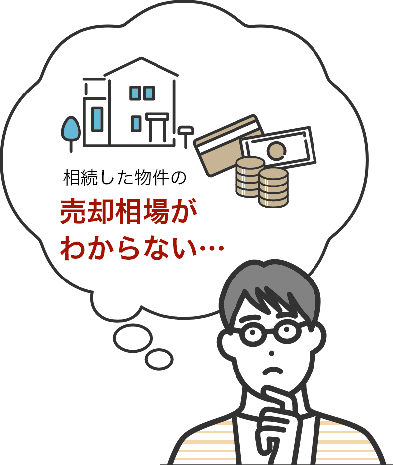 相続した物件の売却相場がわからない…