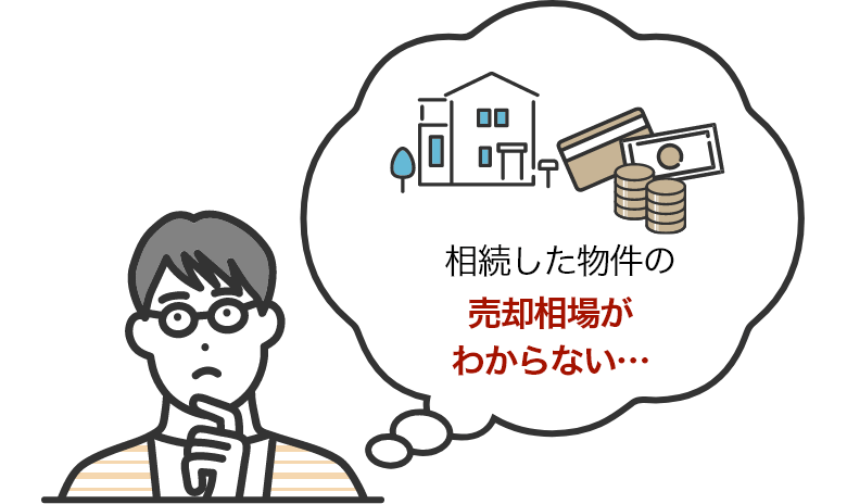 相続した物件の売却相場がわからない…