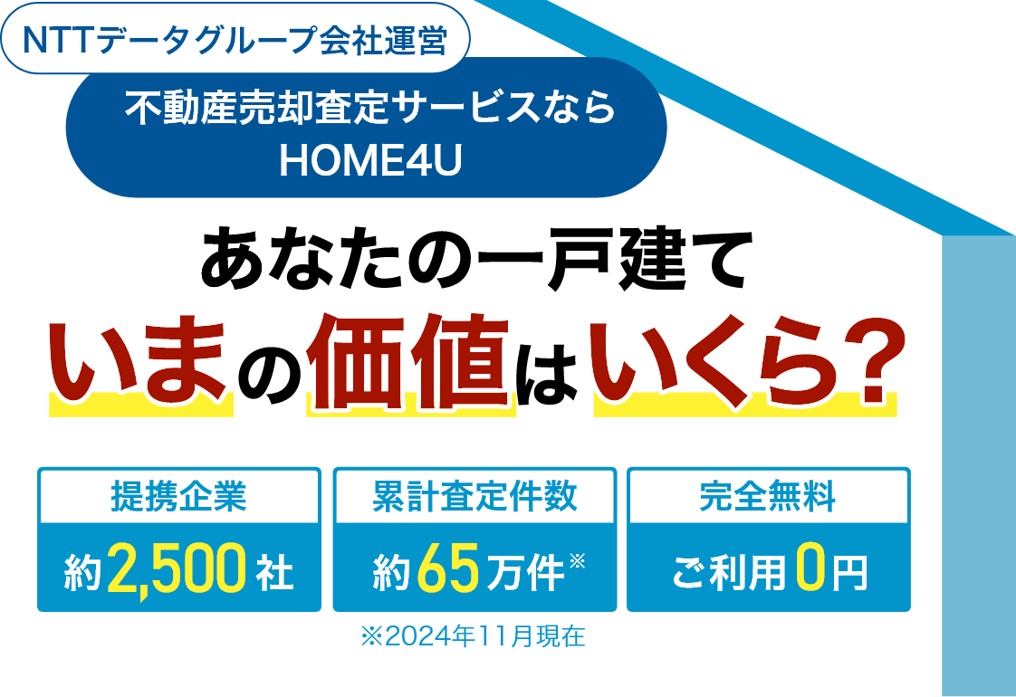 NTTデータグループ会社運営 不動産売却査定サービスならHOME4U あなたの一戸建ていまの価値はいくら？ 【提携企業】約2,500社【累計査定件数】約65万件※【完全無料】ご利用0円 ※2024年11月現在