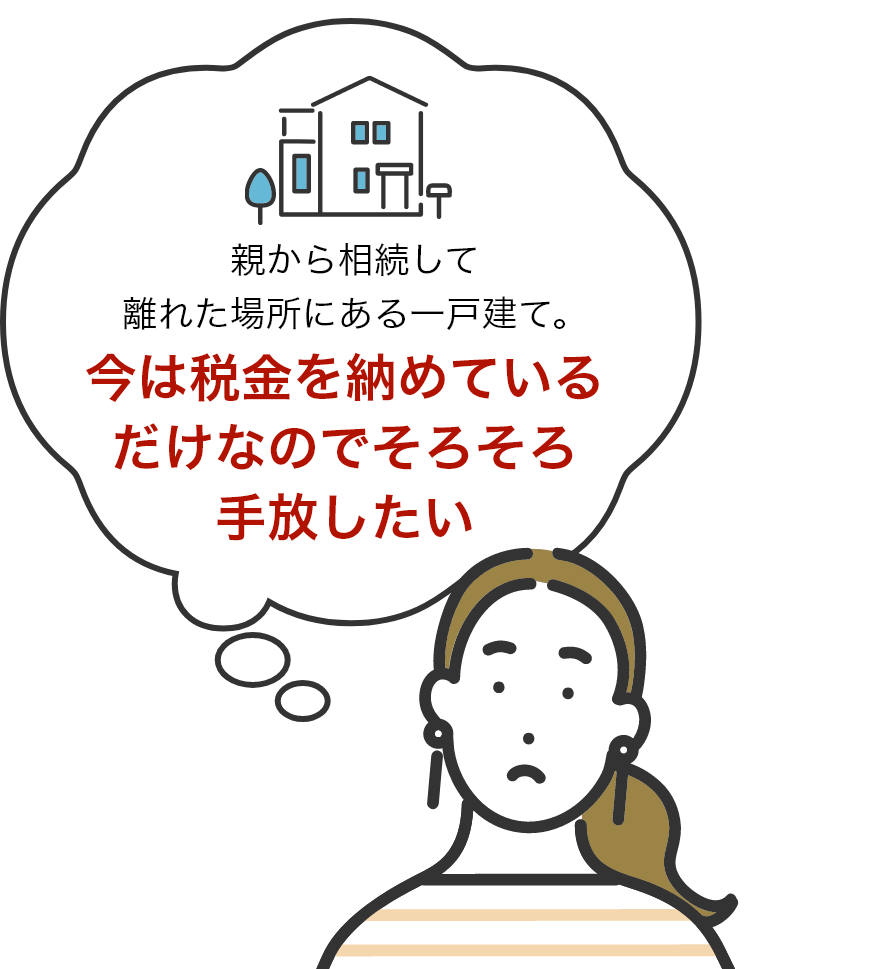 親から相続して離れた場所にある一戸建て。今は税金を納めているだけなのでそろそろ手放したい