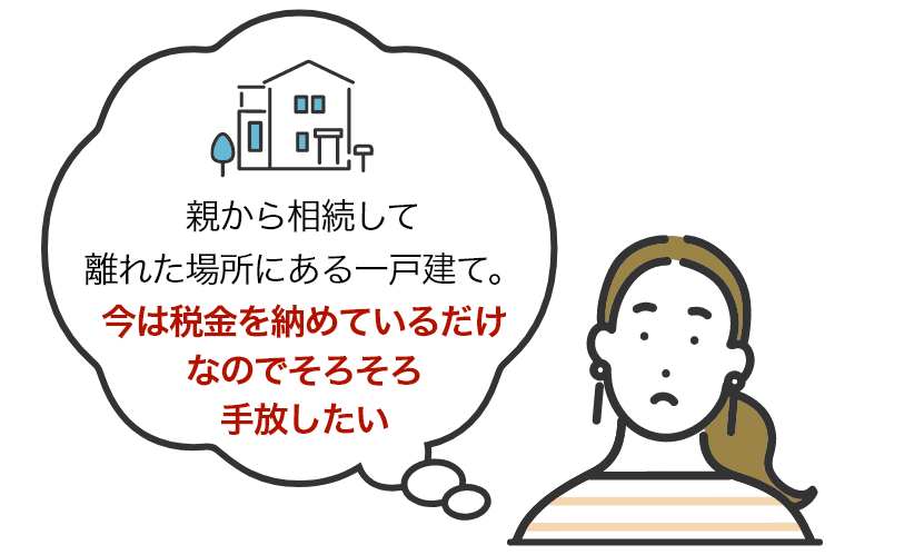 親から相続して離れた場所にある一戸建て。今は税金を納めているだけなのでそろそろ手放したい
