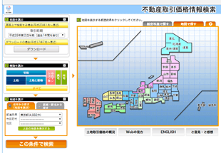 土地総合情報システム