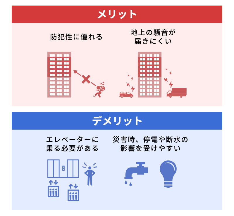 マンションの高層階のメリット・デメリット