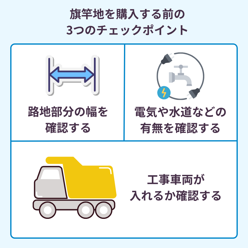 旗竿地を購入する前の3つのチェックポイント