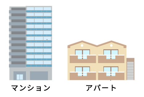 マンションとアパート