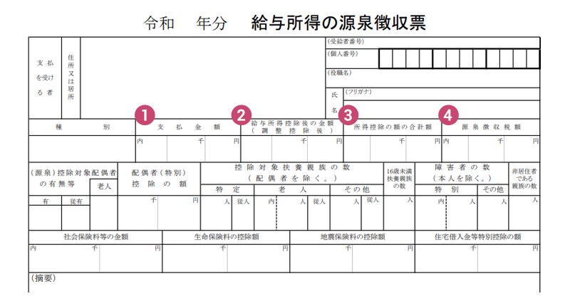 源泉徴収票