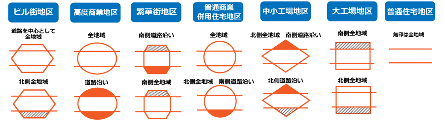 路線価図 地区区分