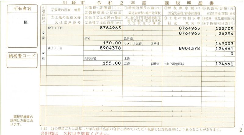 固定資産税評価証明書