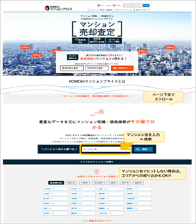 足立区のマンションの最新売却相場を調べる方法