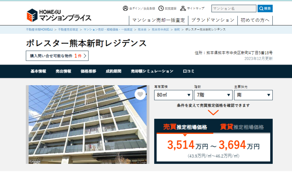 マンションプライス