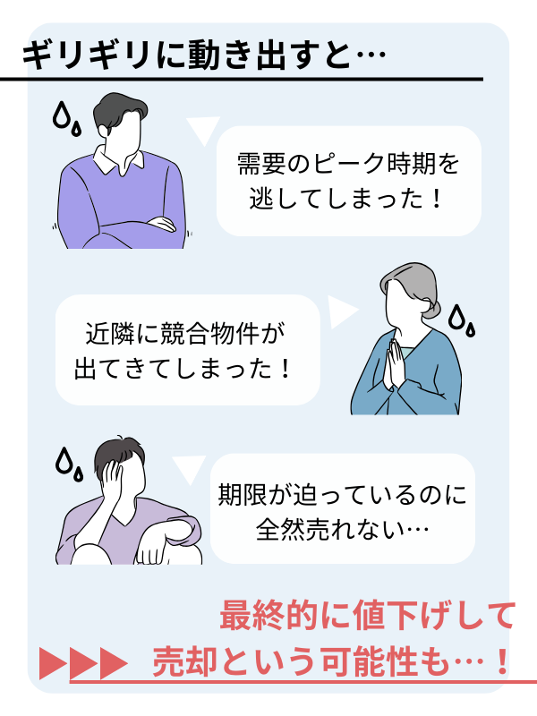 スケジュールに余裕がないと安く売却してしまう