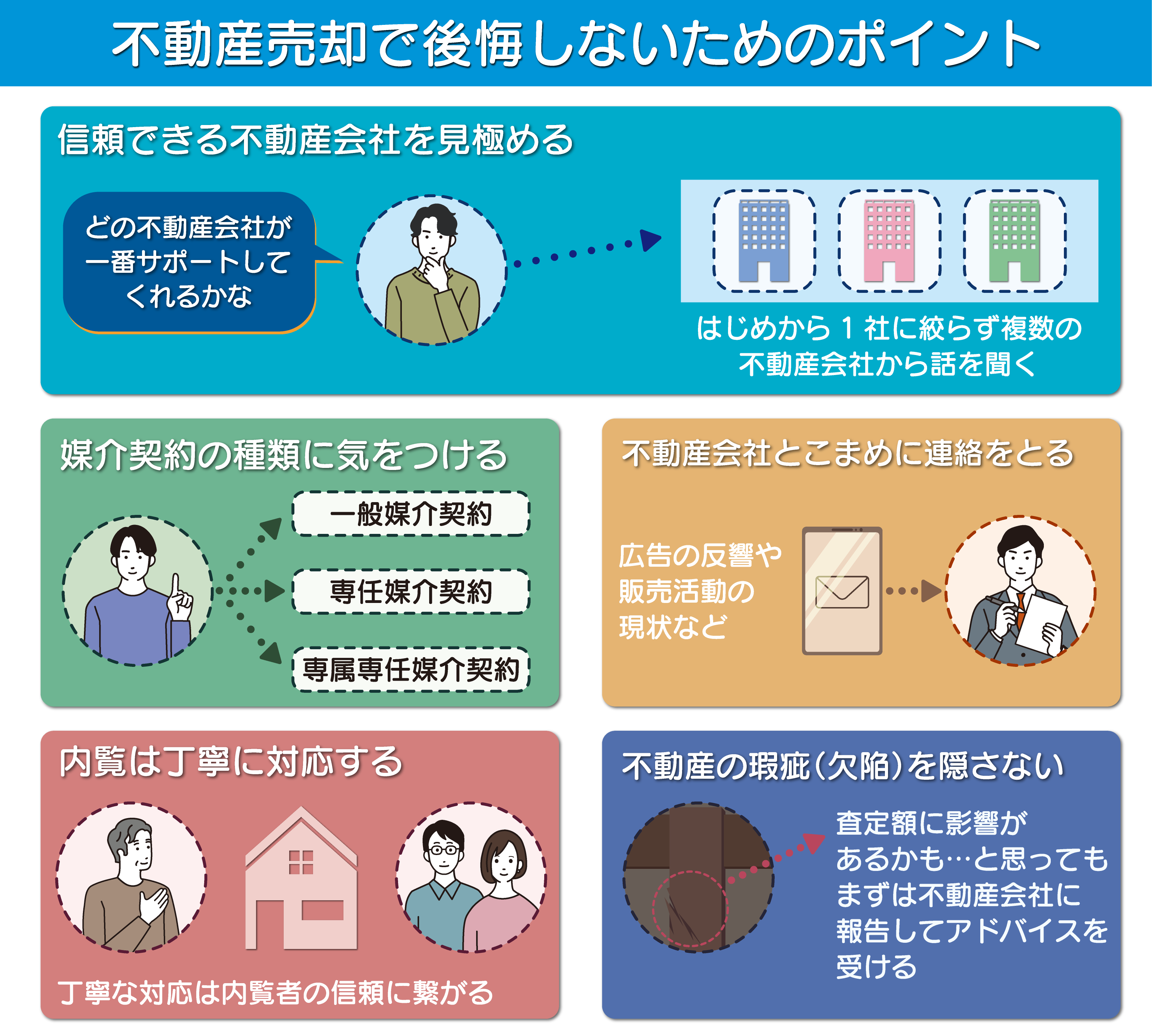 不動産売却_3_修正0226