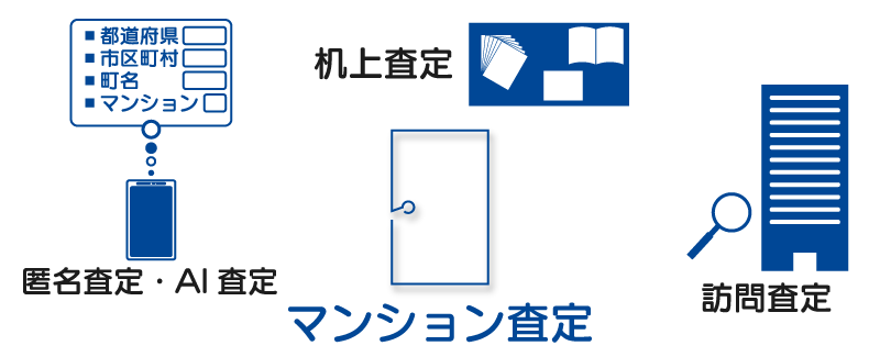 マンション売却 流れ_2