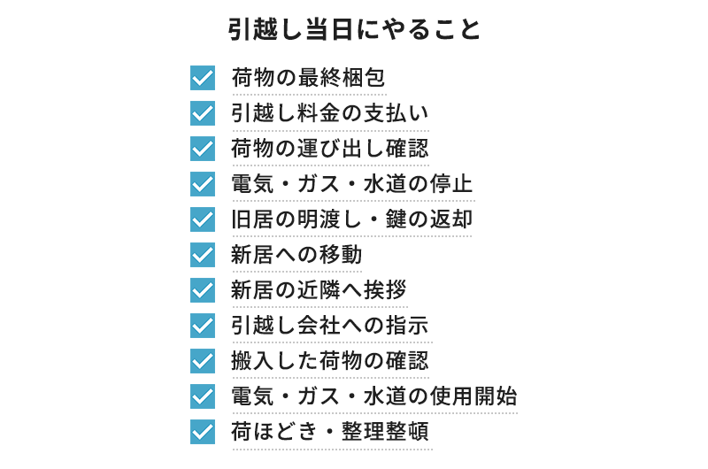 引っ越し当日にやること