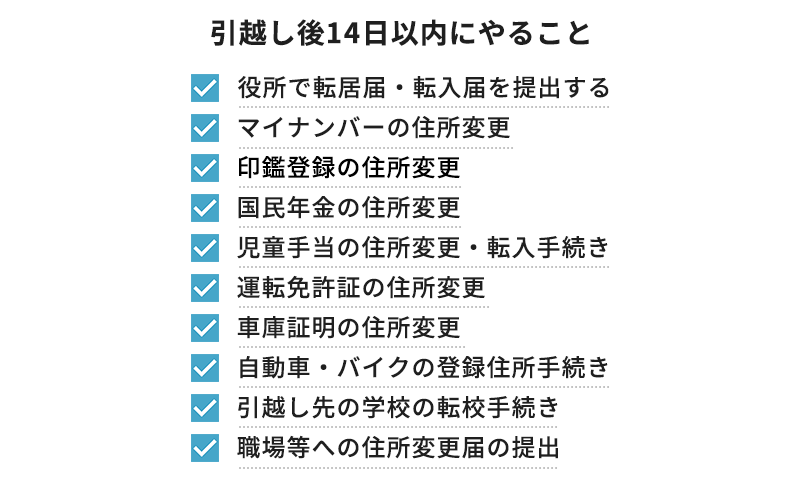 引っ越し後14日以内にやること