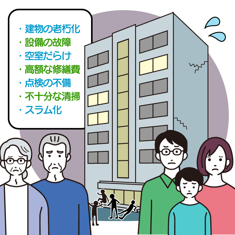 限界マンション