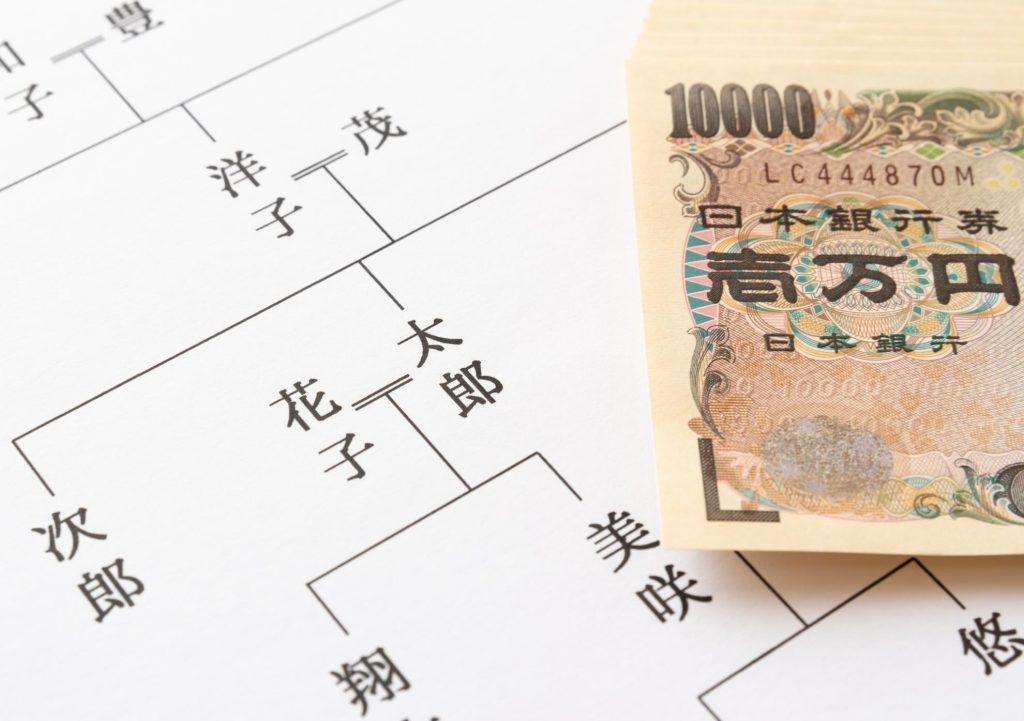 家系図とお金
