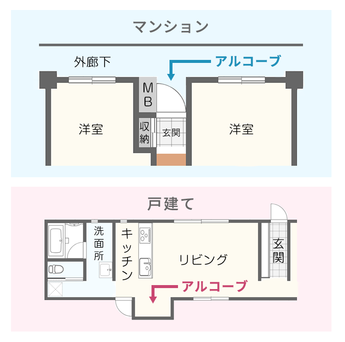 142_1（マンションと戸建てのアルコーブ）