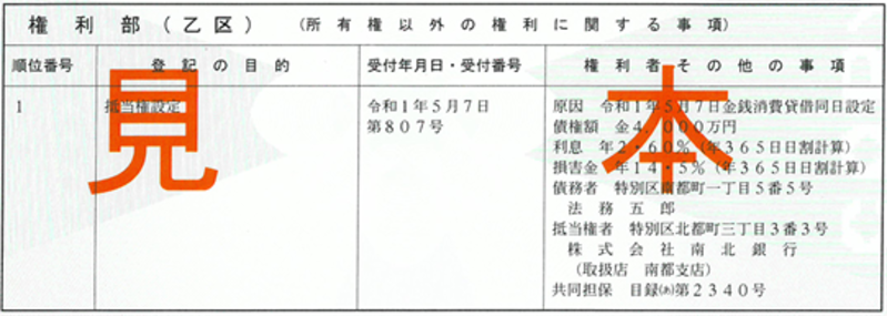 権利部（乙区）は「不動産の所有権以外の情報」