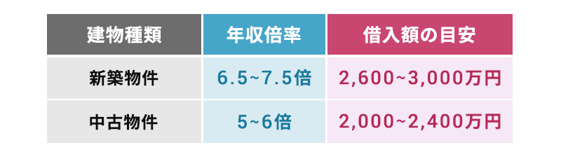 61-1