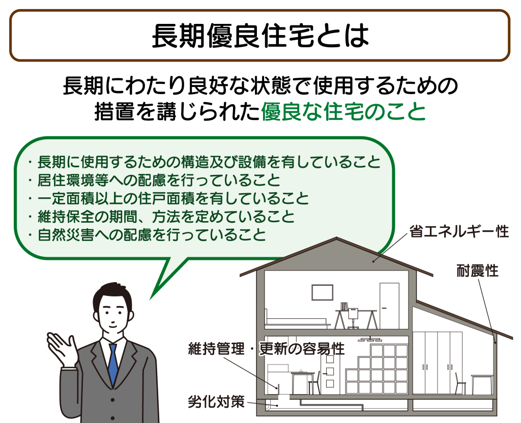 長期優良住宅とは