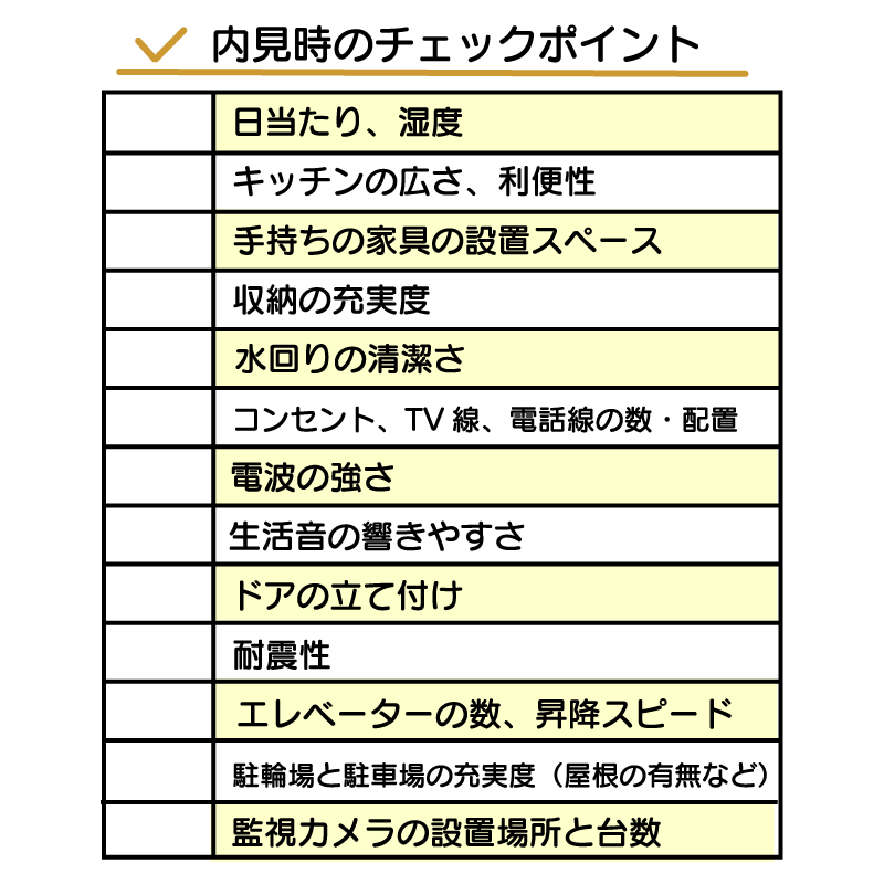 内見のチェックポイント