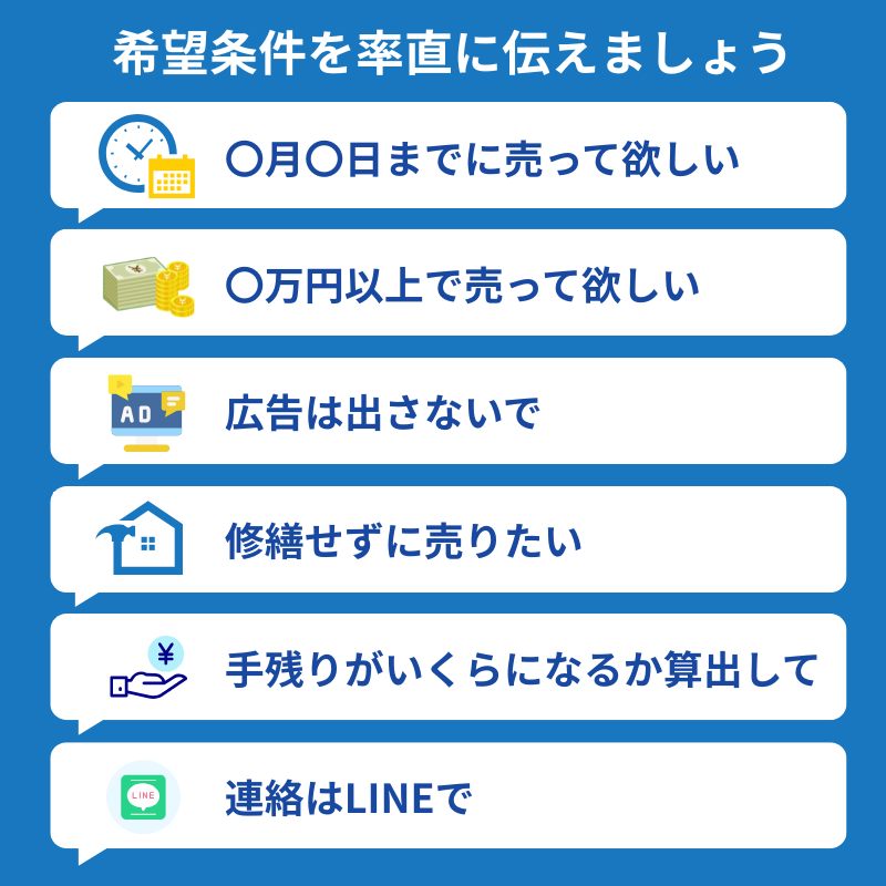 希望条件を伝えないと売却戦略で失敗しやすい