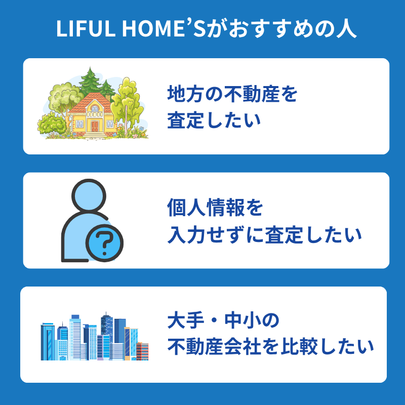 LIFUL HOME’Sの一括査定はどんな人におすすめ？