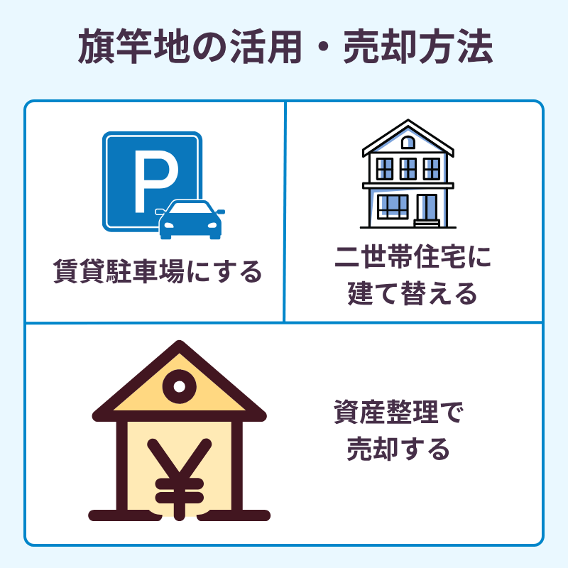 旗竿地の活用・売却方法