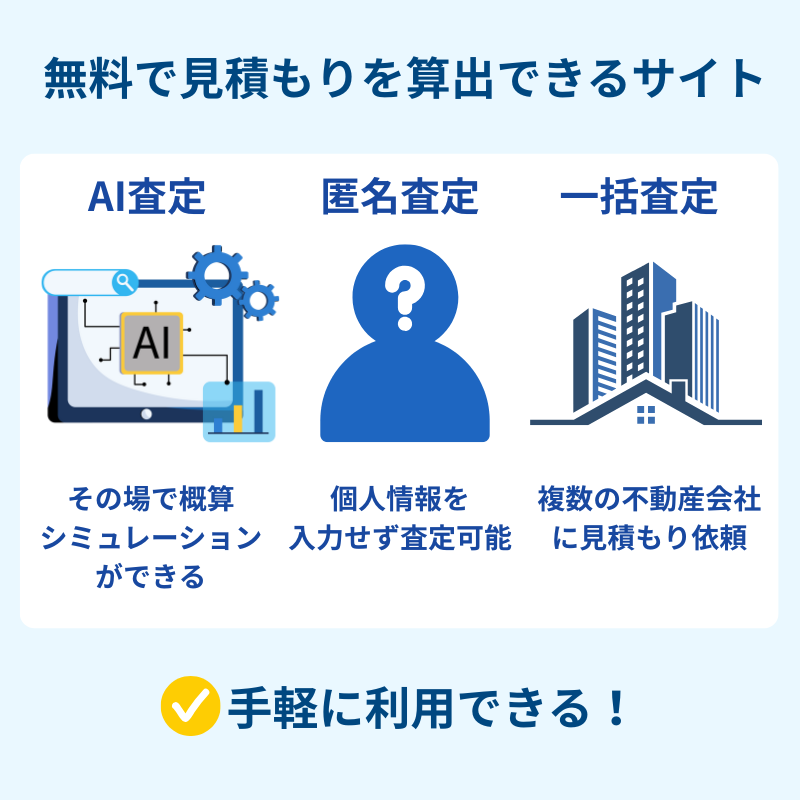 土地の基本情報を入力する