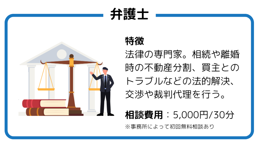 弁護士の説明