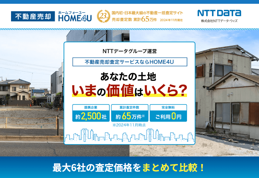 あなたの土地、いまの価値いくら？