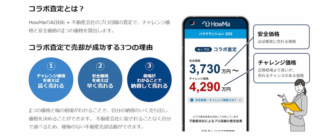 HowMaのアピールポイント