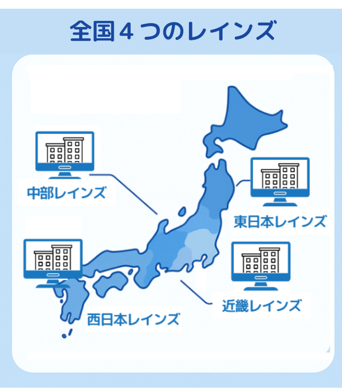 レインズは全国に4つある