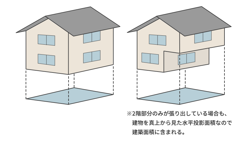 146_1（建築面積）