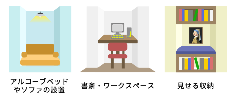 142_2（アルコーブの活用例）