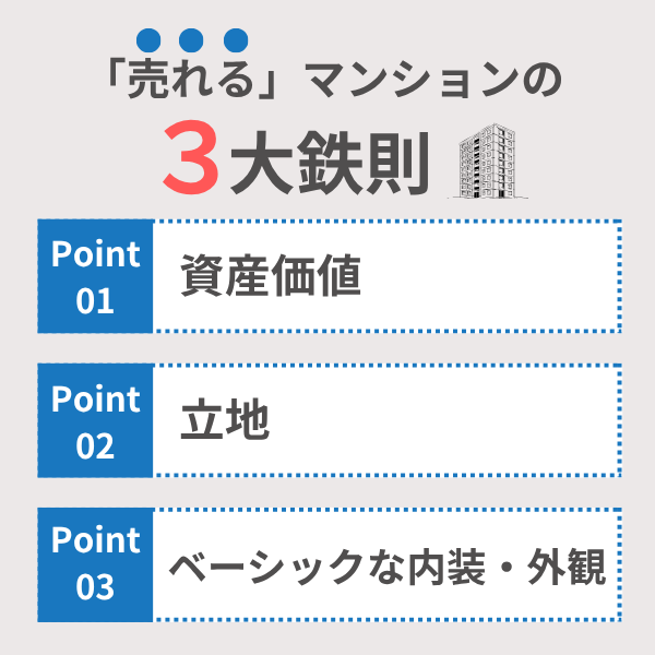売れるマンションの3大鉄則