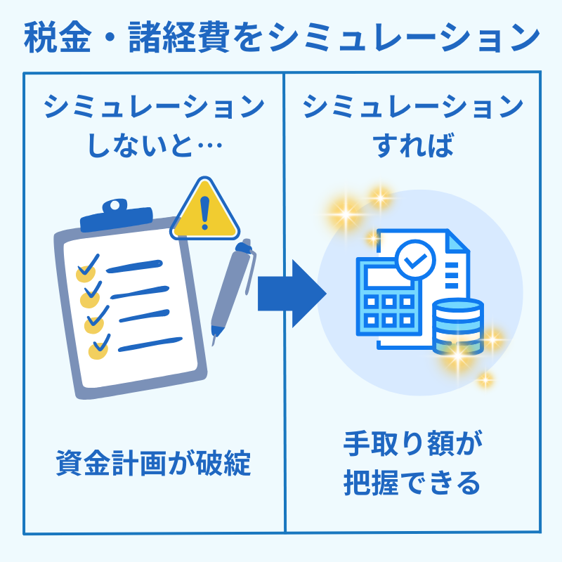 税金・諸経費を事前にシミュレーションするため