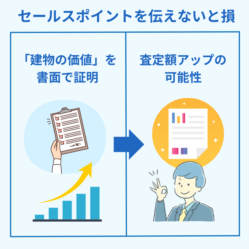 建物のセールスポイントを伝えないと査定額が安くなる