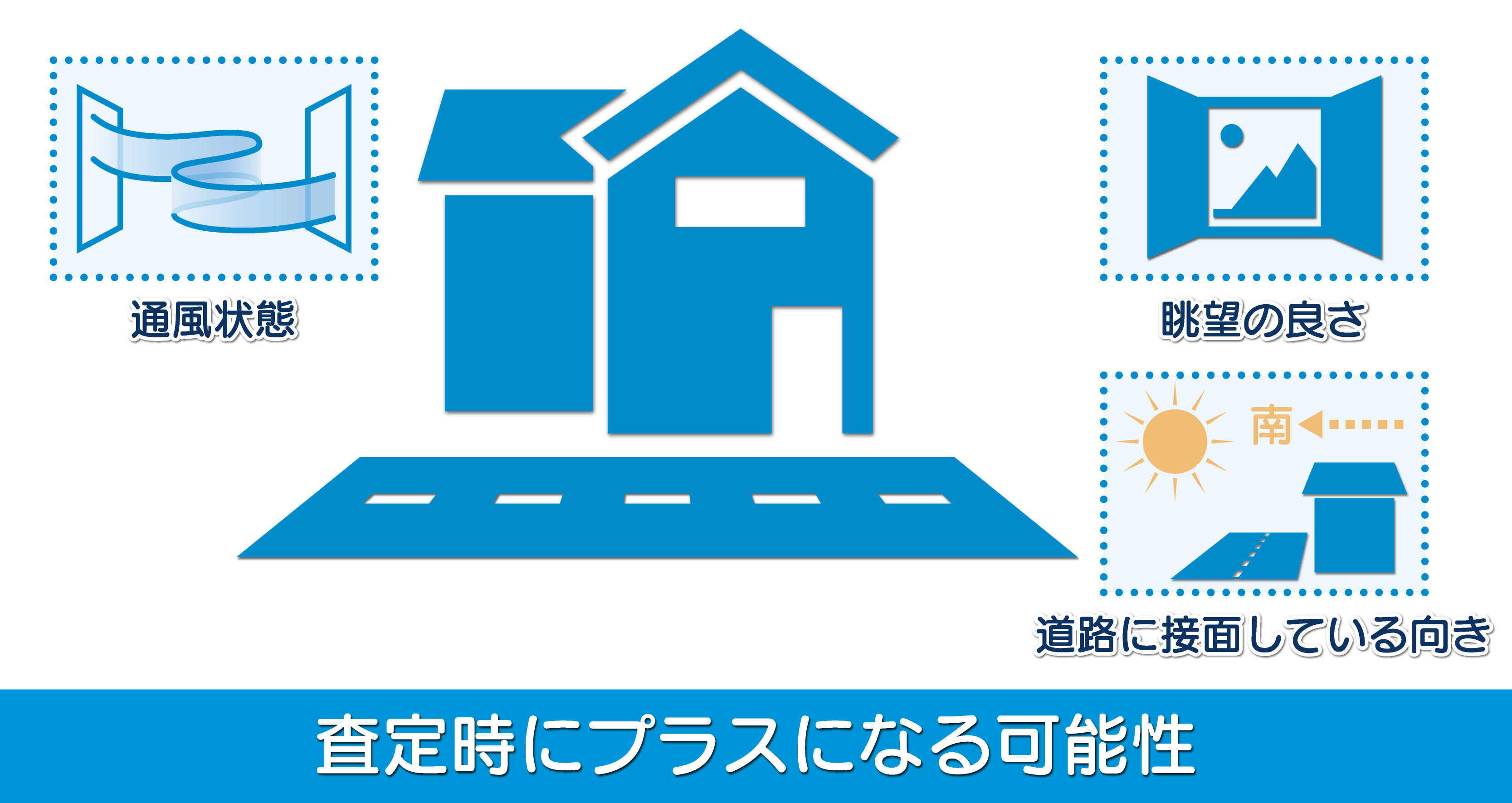 戸建て 査定_6