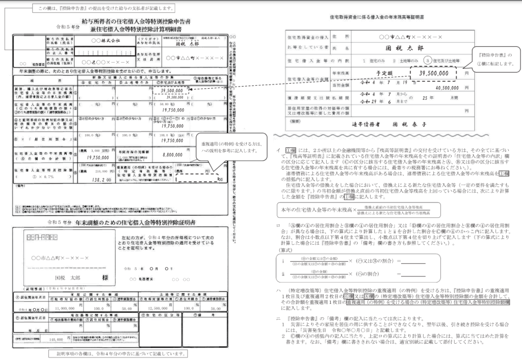 必要書類の書き方