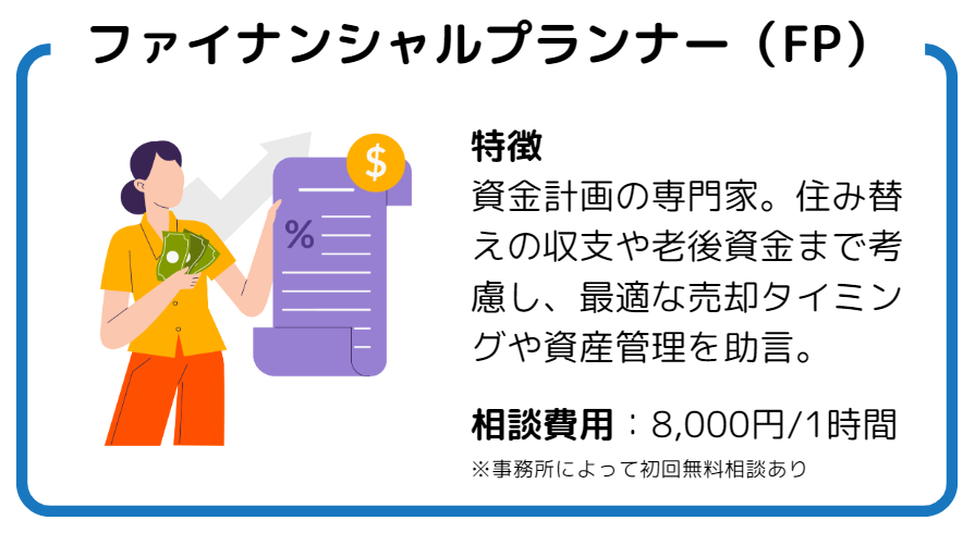 ファイナンシャルプランナーの説明
